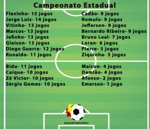 campeonato-estadual